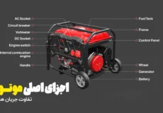 تفاوت خروجی‌های AC و DC در موتور برق چیست؟ کدام بهتر است؟
