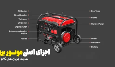 تفاوت خروجی‌های AC و DC در موتور برق چیست؟ کدام بهتر است؟